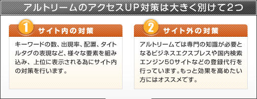 �y�����̃A�N�Z�XUP�΍�͑傫���ʂ���2��